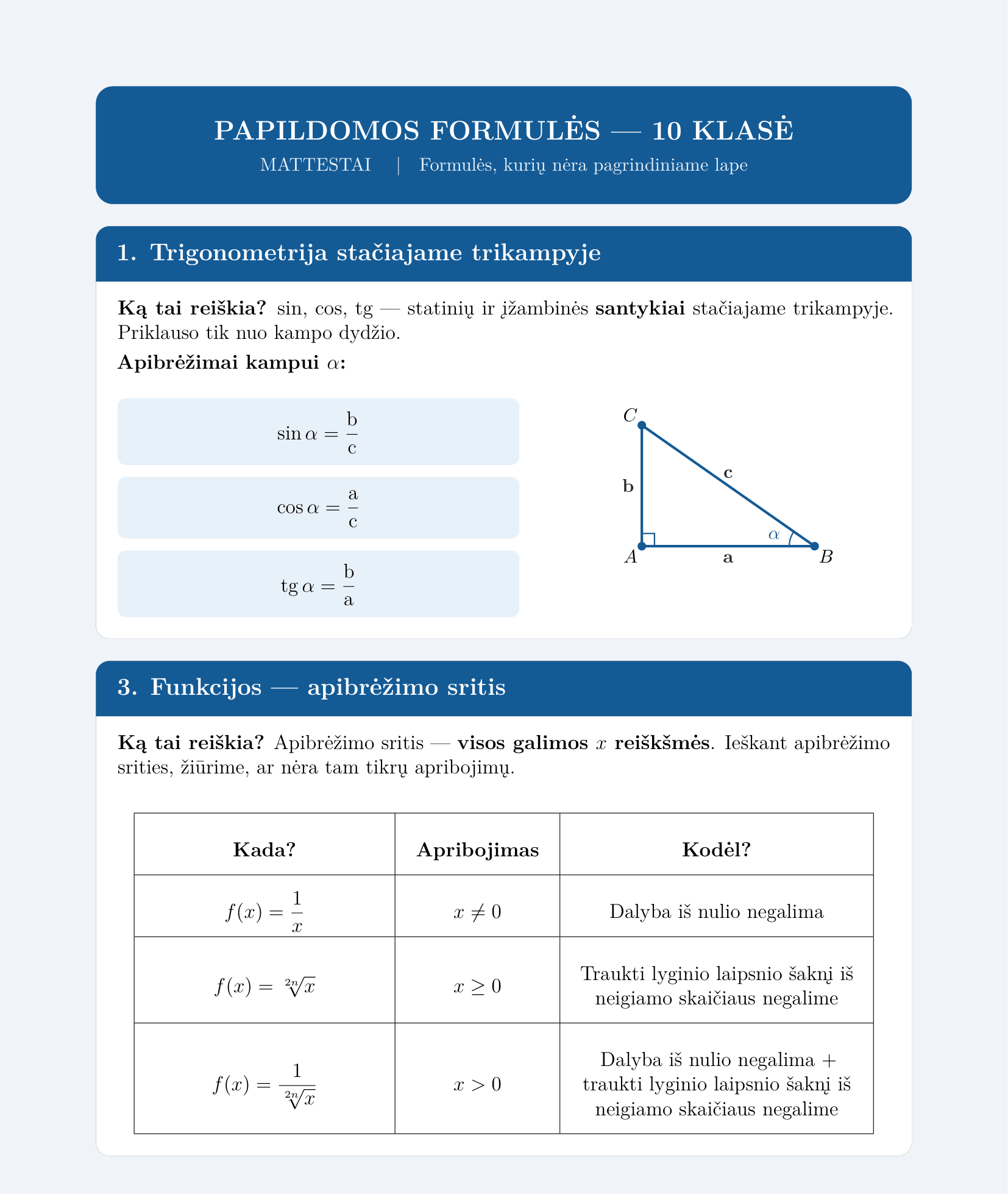 10 klasės formulės 1 lapas