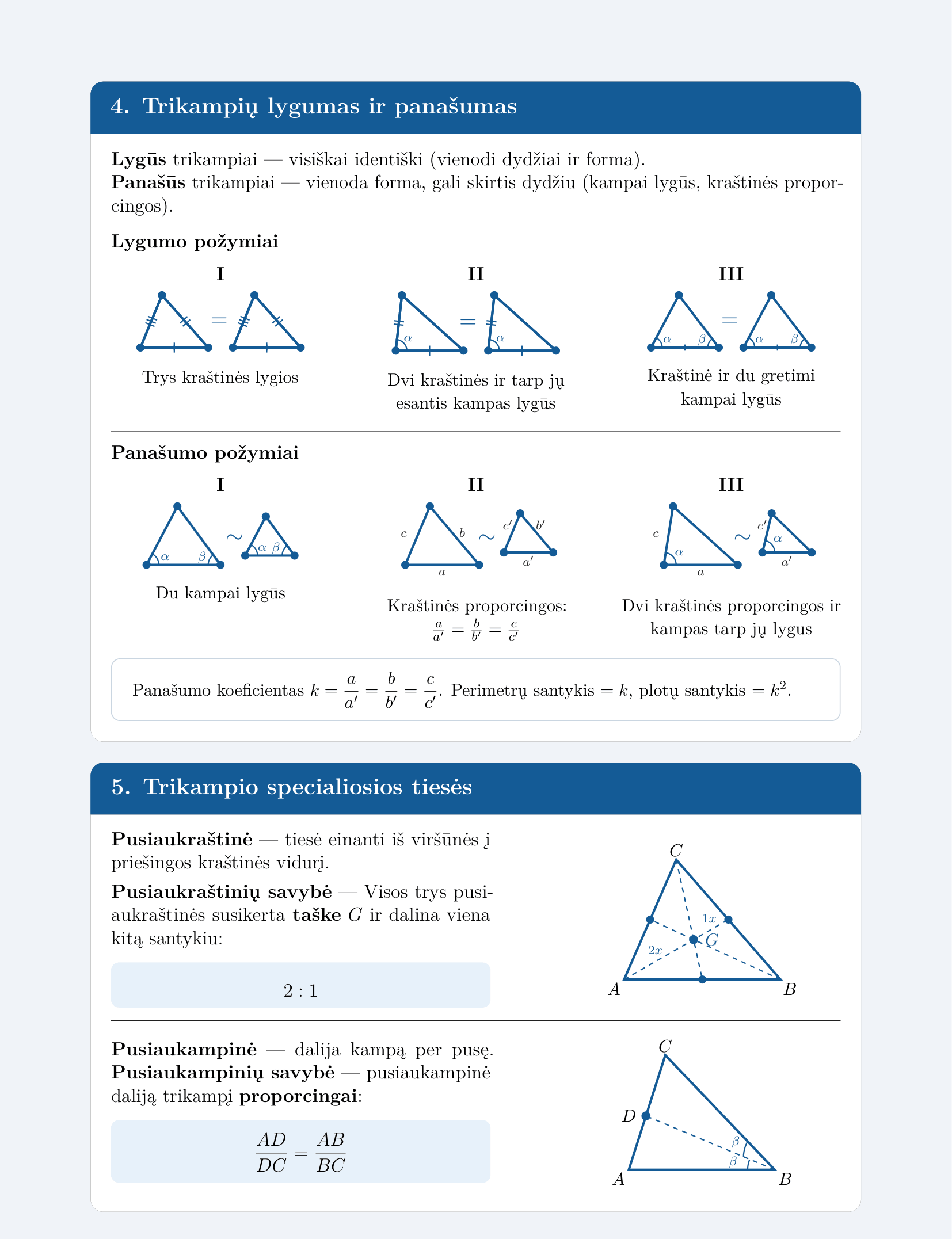 10 klasės formulės 2 lapas